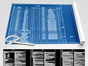 公安消防應(yīng)急救援指揮中心及培訓(xùn)基地智能化系統(tǒng)施工圖設(shè)計(jì)、電氣CAD圖紙全集解析